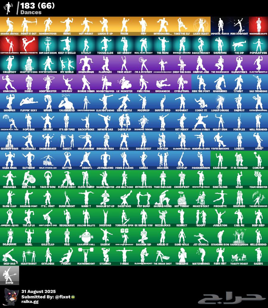 حساب من السيزون الاول64394108516226111