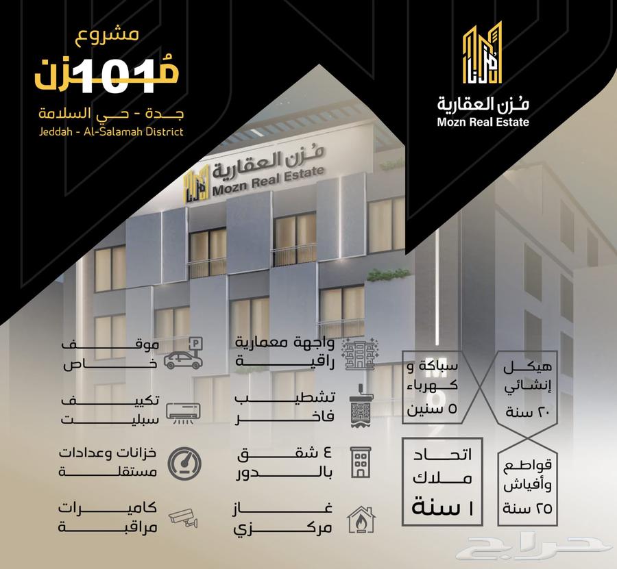 Apartments for Sale Al Salamah63614089456131111