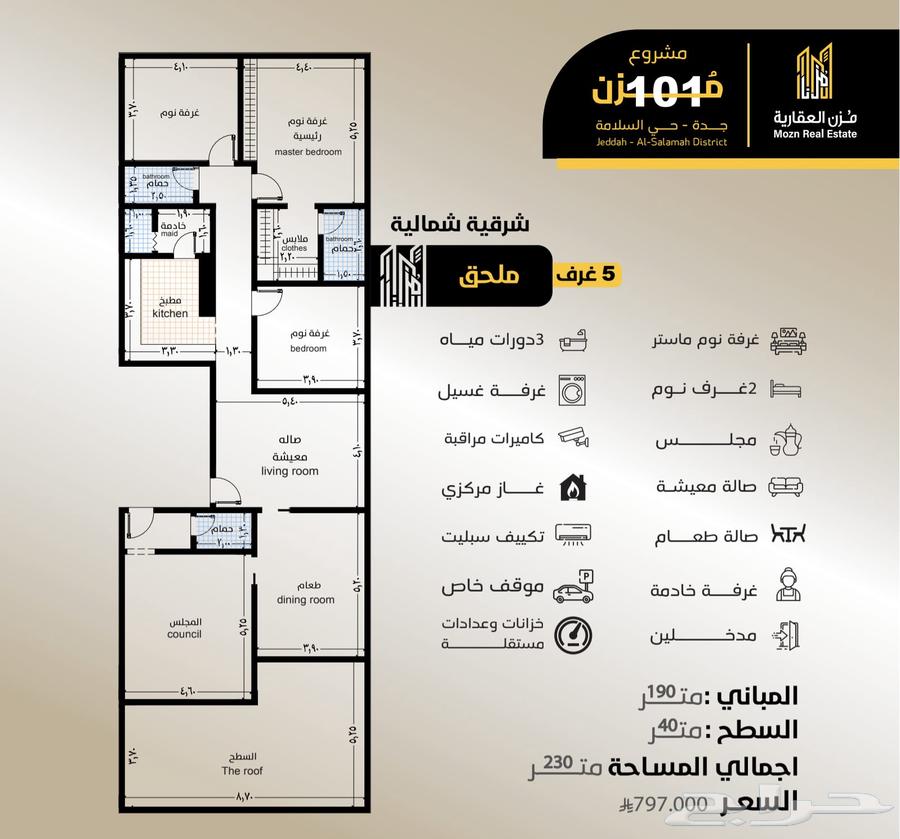 Apartments for Sale Al Salamah63614089456131114