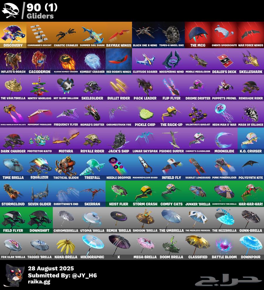 حساب جلكسي ايبك ضايع سعر كسرر64398980948994114