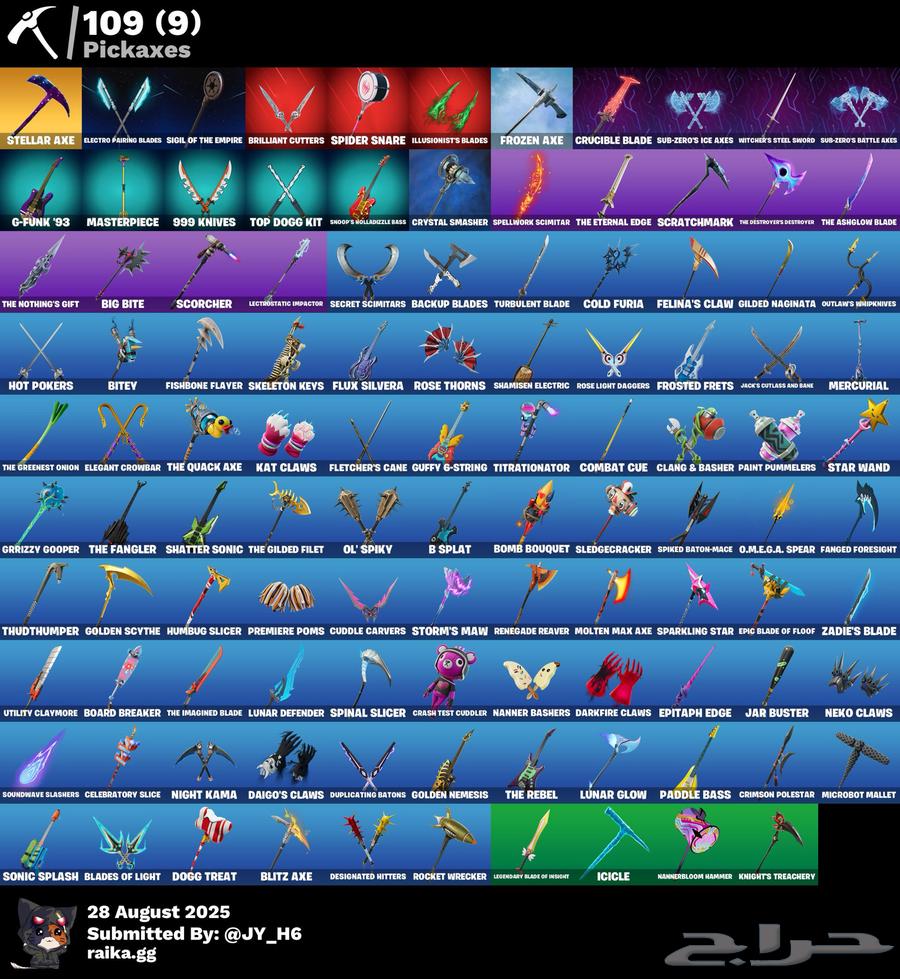 حساب جلكسي ايبك ضايع سعر كسرر64398980948994113