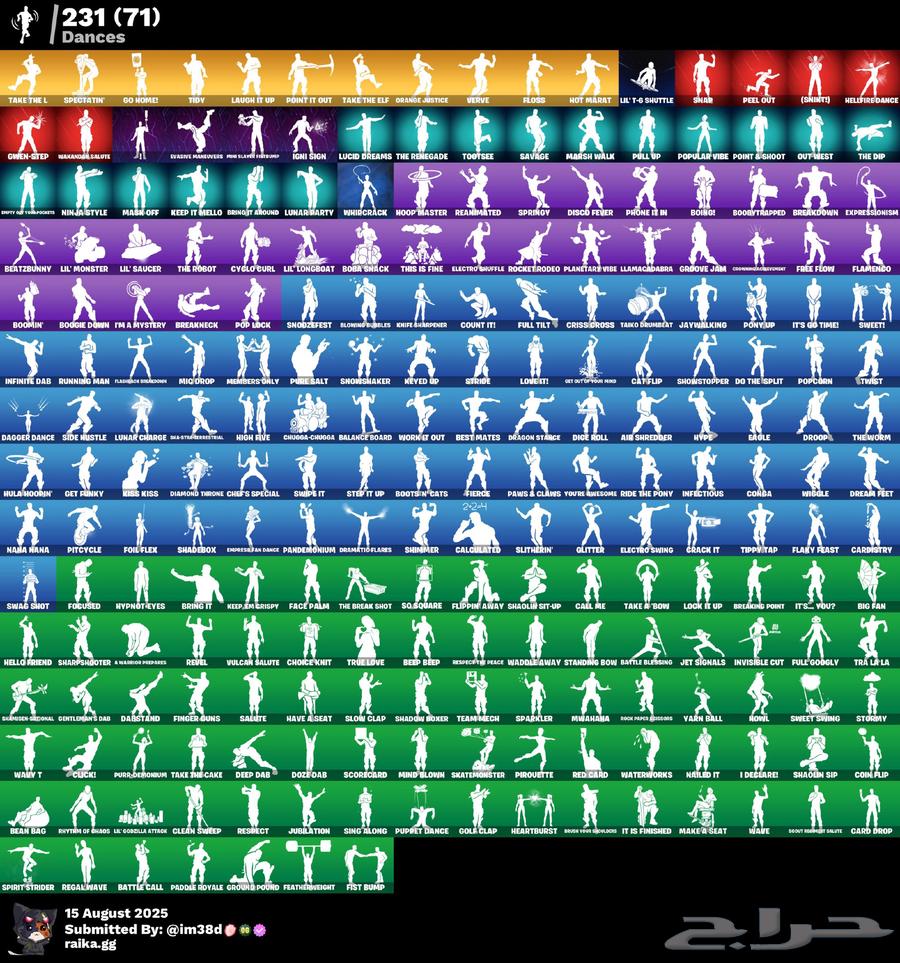 حساب فورت نوادر سيزون 3 و المنتي63619266475651112