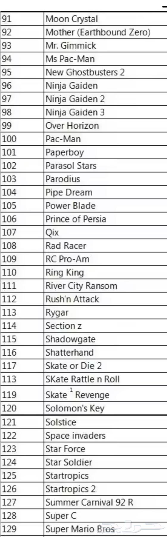 لعبة تجارية  gameboy advance شريط فيه 150 لعبة نتيندو كلاسيك64293457655555113