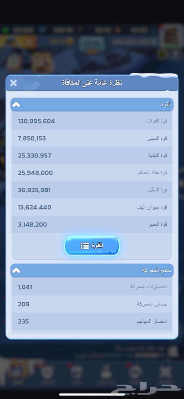 Survival in the Frost64396936119042114