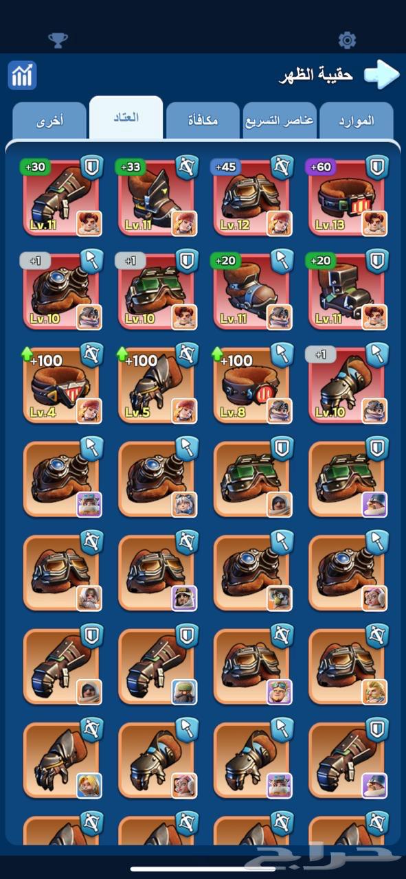 Survival in the Frost64396936119042112