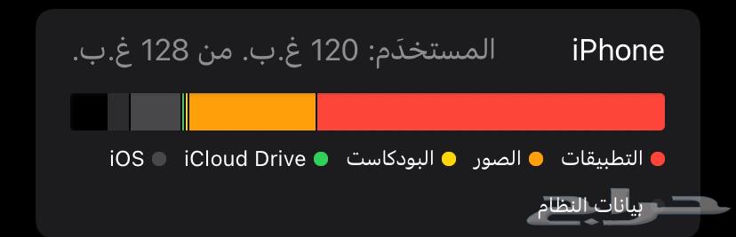 جوال ايفون64399619938945114