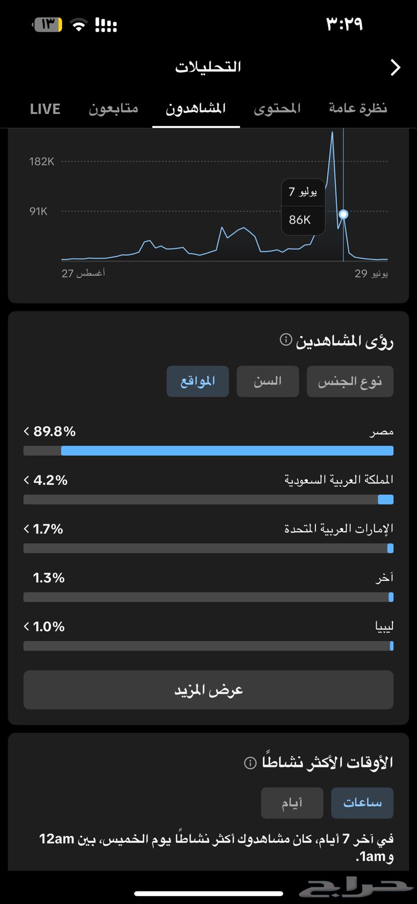 حساب تيك توك للبيع64393997974786114