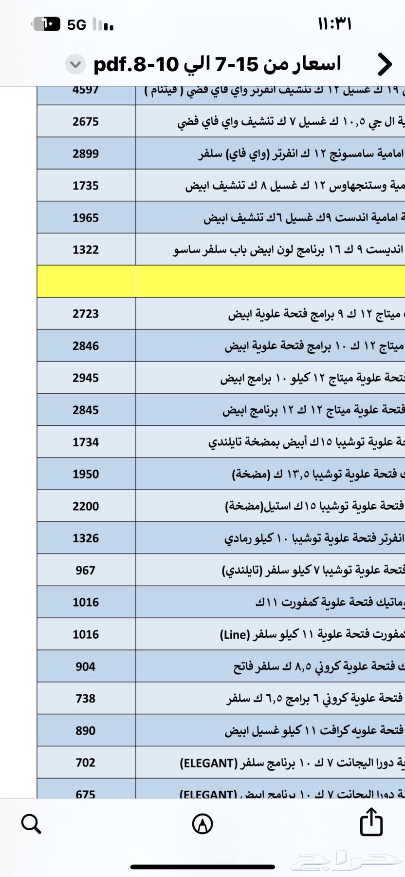 LG Split Air Conditioner 18 Cooling, Price Includes Installation 1400 JOD64396672340225112