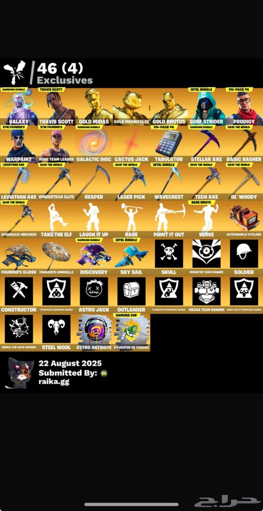 حساب فورت حد 22064399452509826113