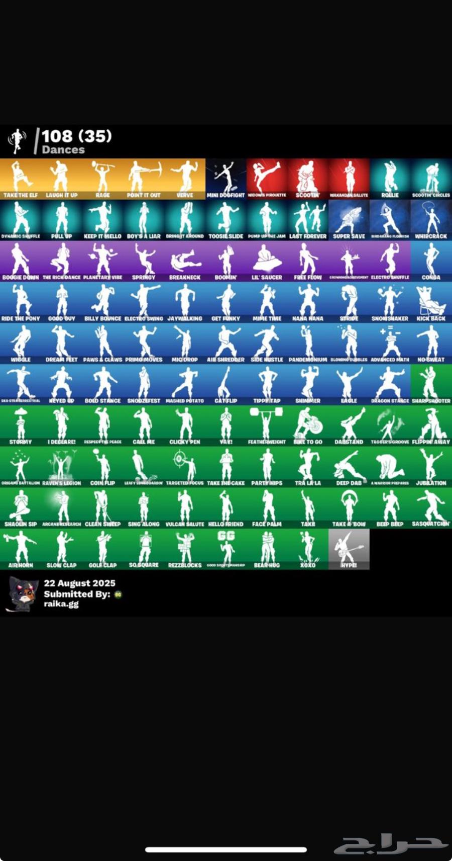 حساب فورت حد 22064399452509826111