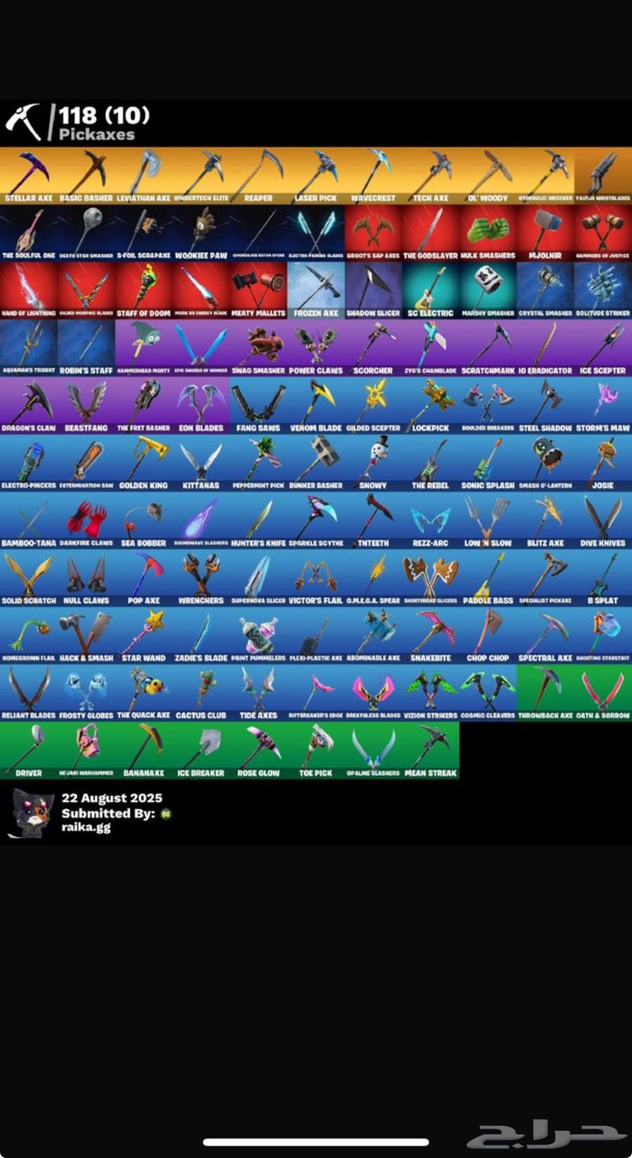 حساب فورت حد 22064399452509826112