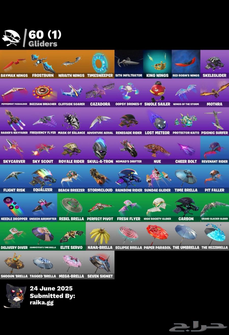 Fort account for sale, bid reached 30063619458865155113