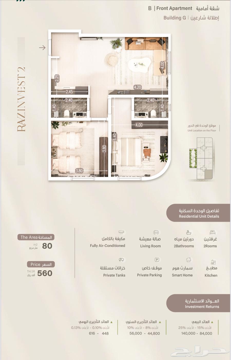 شقق فندقية للتمليك والاستثمار مشروع استثماري بجميع الخدمات63614099165059113