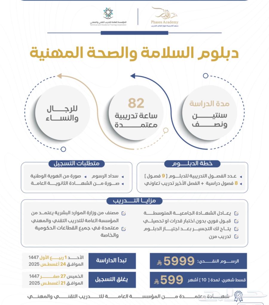 National Day Offers: Certified Diplomas and Courses (In-Person - Online)63619561131521111