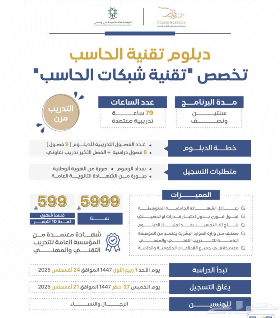National Day Offers: Certified Diplomas and Courses (In-Person - Online)63619561131521112