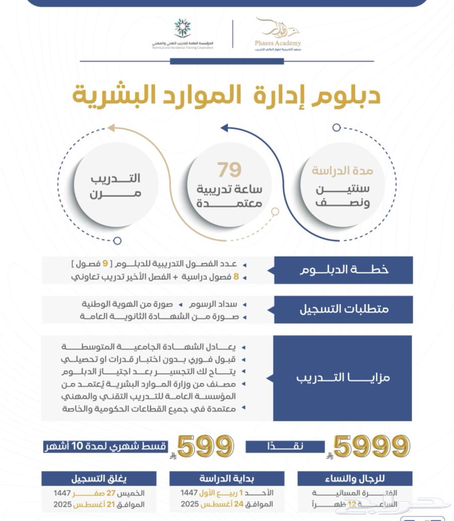 National Day Offers: Certified Diplomas and Courses (In-Person - Online)63619561131521113