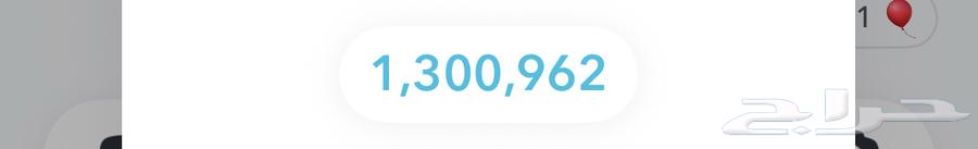 Snap Points Increase Method64401647598849111