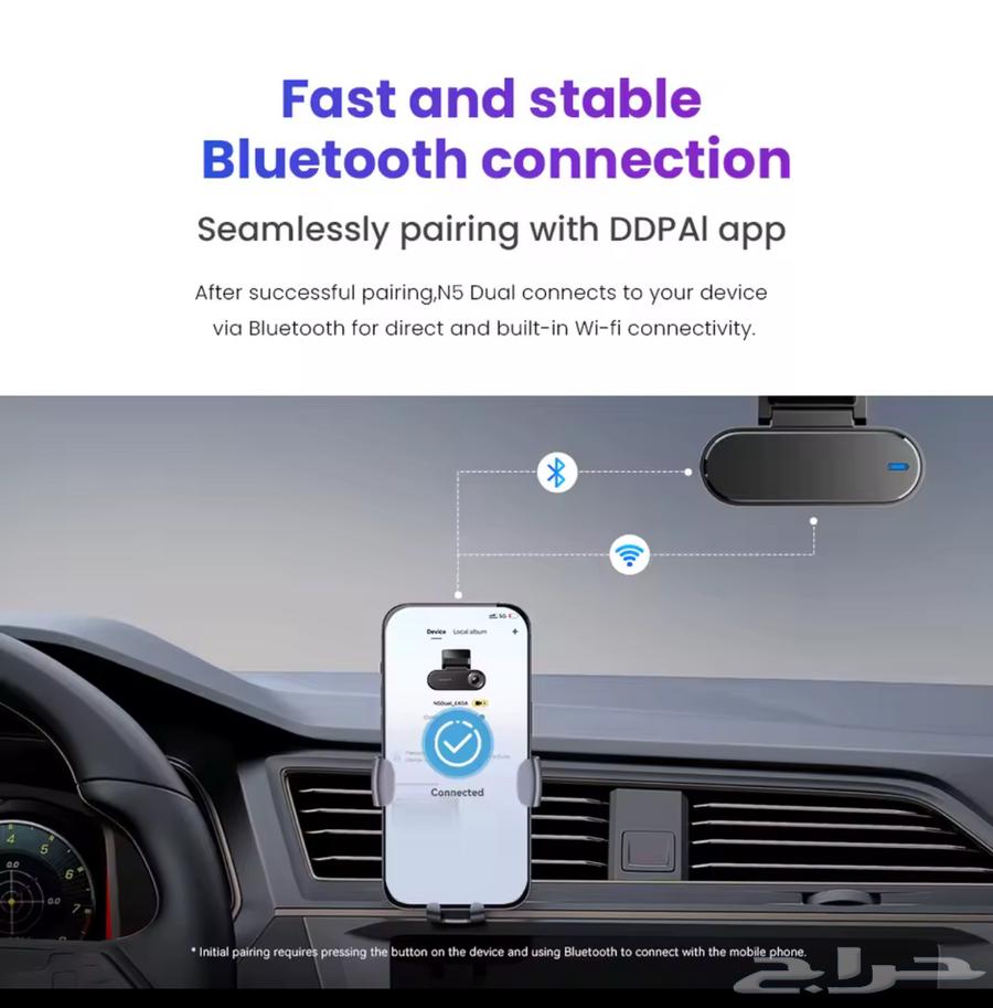 Dash Cam with excellent quality ddpai N564403025719939113