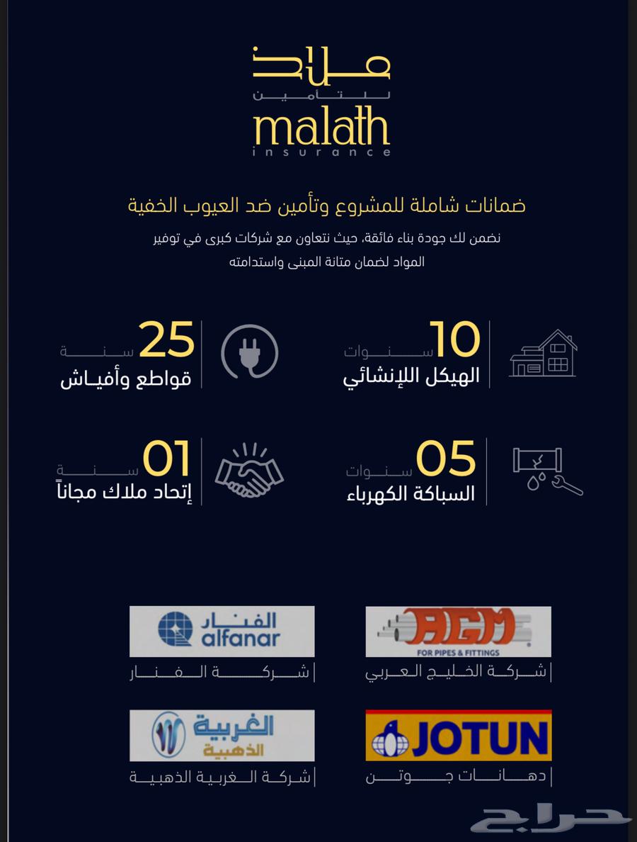 شقق غرفتين و 3غرف و4 غرف للتمليك والاستثمار64141430006145110