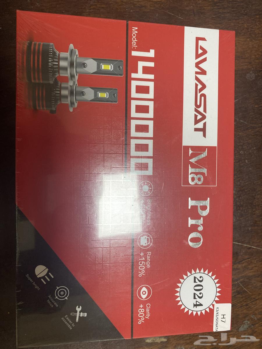 Anwar Ali LED64556285478913110