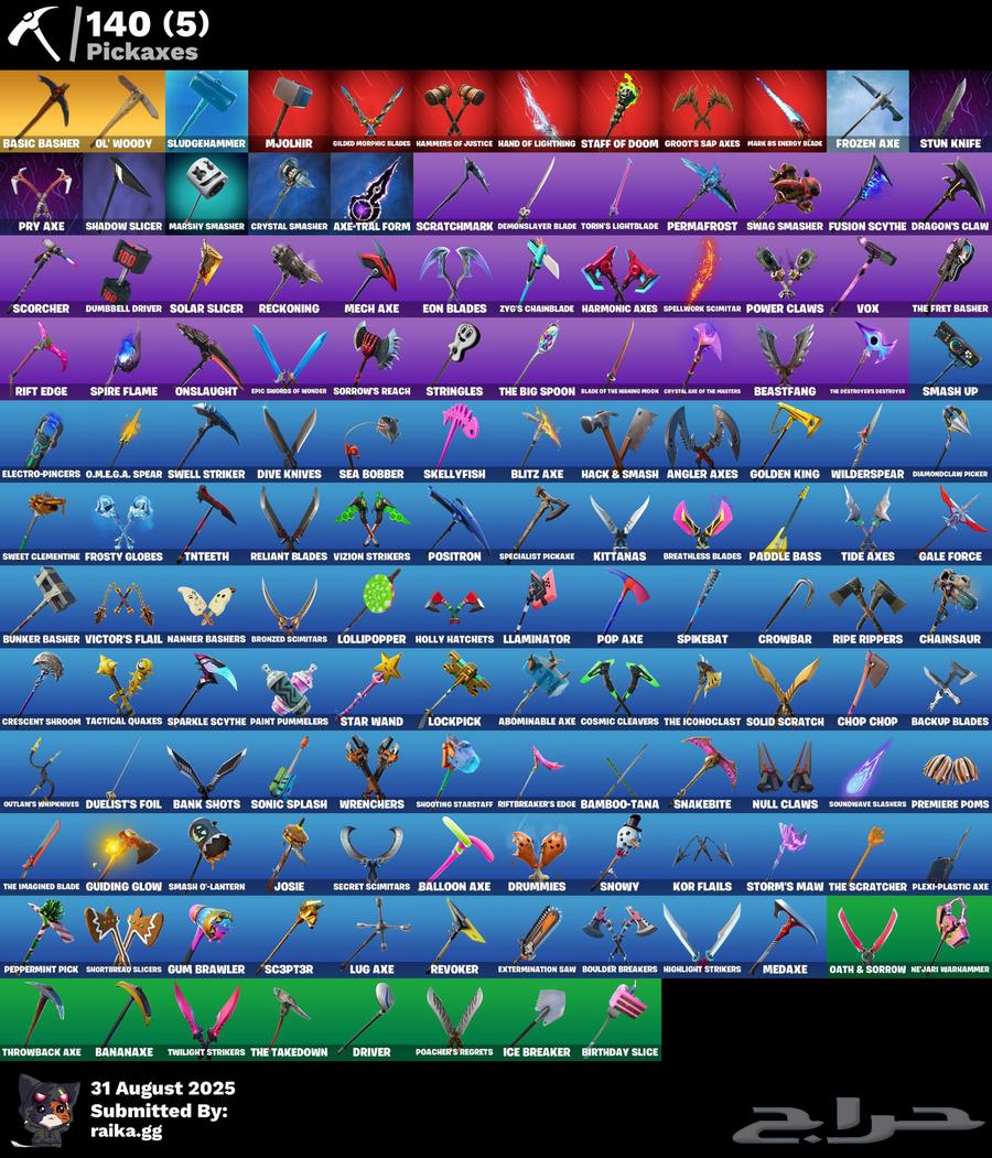 حساب فورت نايت ترافيس سكوت نادر البيع مستعجل63619367842307112