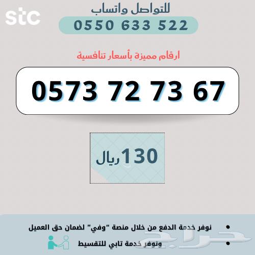 Distinctive Numbers63619656615043112