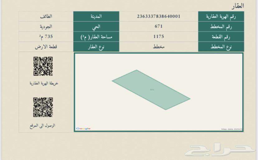 ارض للبيع في مخطط العرفاء رقم 363614100258819112