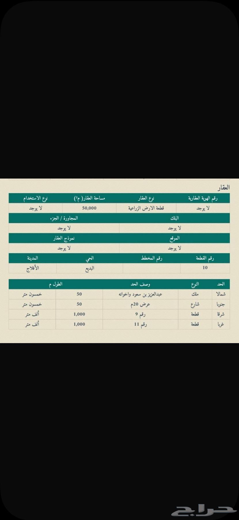 فرصة استثمارية للبيع ارض زراعية في الافلاج حي البديع64141430990339111