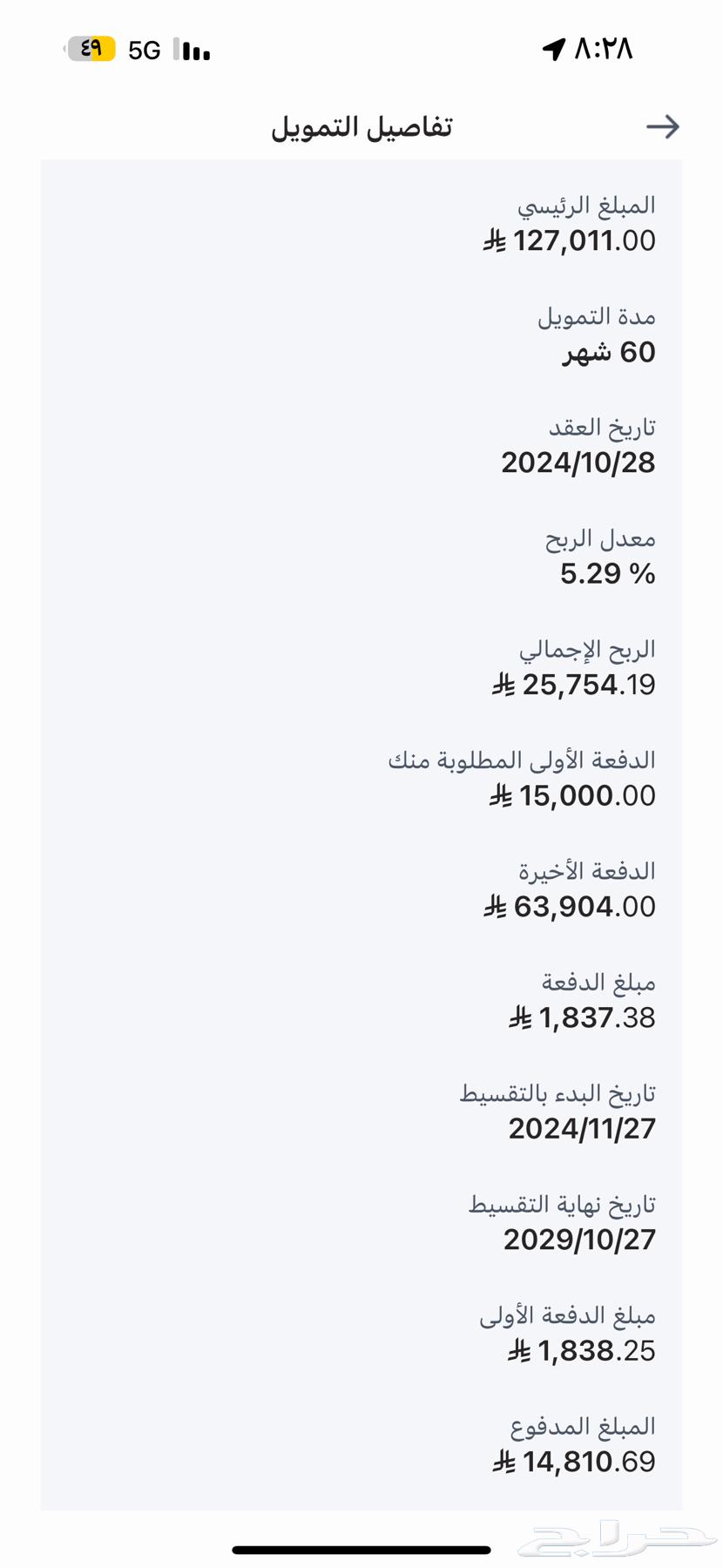 2024 Full Accord for Transfer64553581235459110
