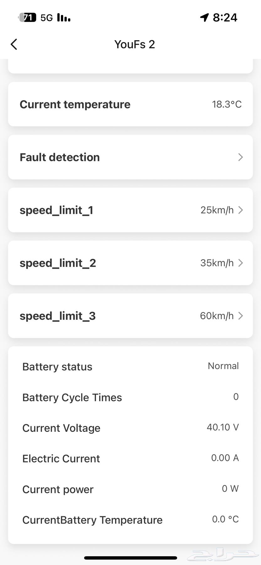 للبيع سكوتر كهربائي برو ماكس64403490028547114