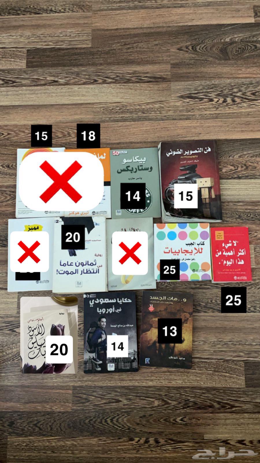 كتب منوعة للبيع64407126702337110