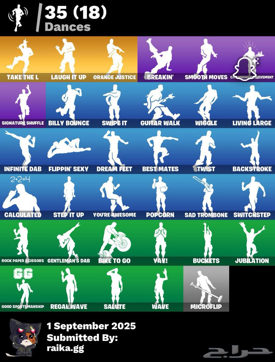 احساب فورت رقصه الضحكه وتكت تي ال من زيزن الثالث64408090572419113