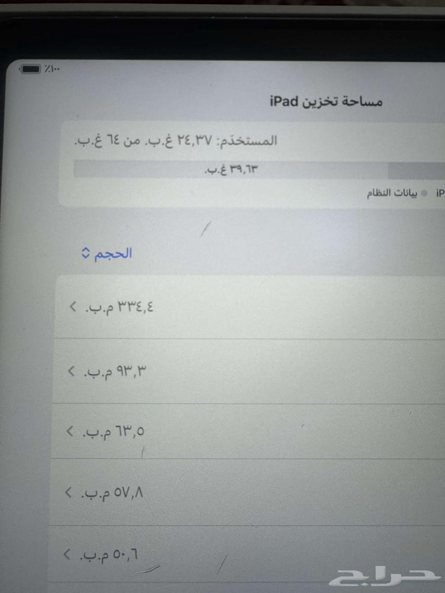 ايباد Ail(الجيل الرابع)64409560753283113