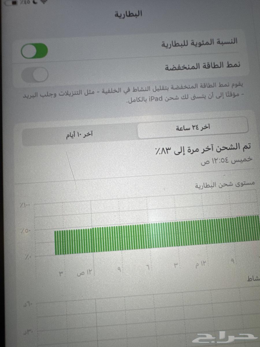 ايباد الجيل التاسع64405750270851112