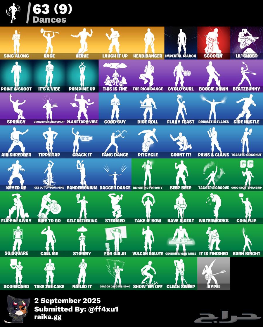 Scott's Traversal Fortnite Account64411216295299112