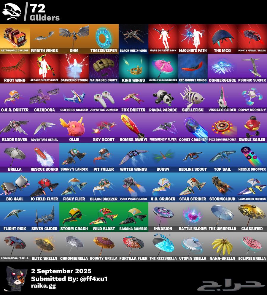 Scott's Traversal Fortnite Account64411216295299113