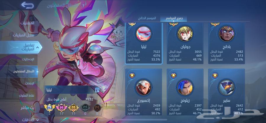 حساب ( Mobile legend ) موبايلي لجند للبيع64411094921603112