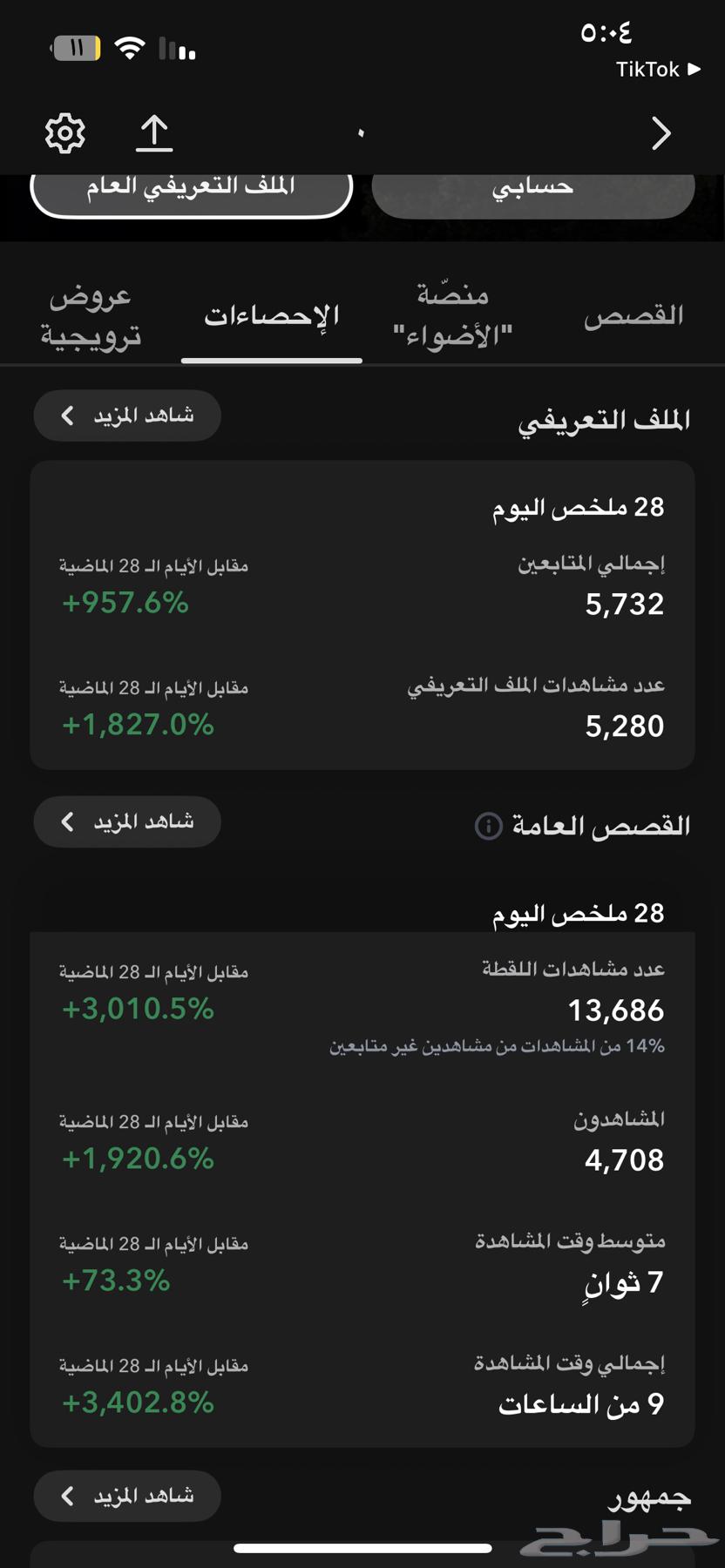 للبيع حساب سناب64411553872001111