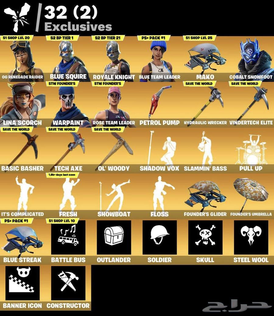 انباع64412156815235110