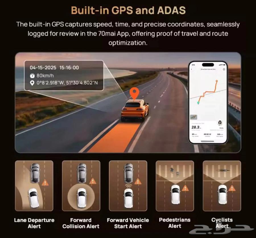 Dash Cam Shoumi T800-4K Front, Interior, Rear64418512776962111