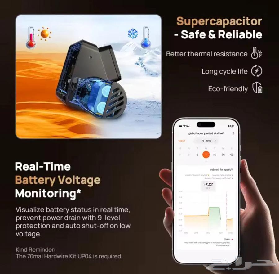 Dash Cam Shoumi T800-4K Front, Interior, Rear64418512776962113