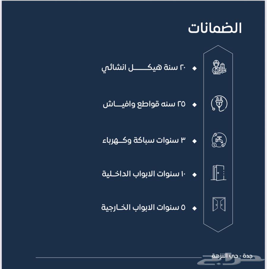 شقق تمليك أسعار تبدأ من 290 الف ابحر الشماليه الدفع كاش64161414243074111