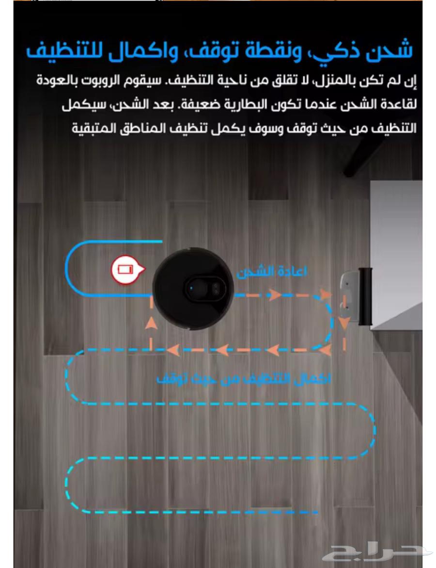 ABIR X6 PRO Smart Robot Vacuum64414967467265112