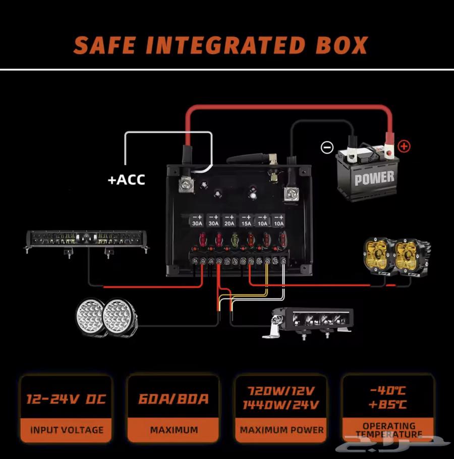 سويتش بانيل لاندكروزر LC30064572424023170112