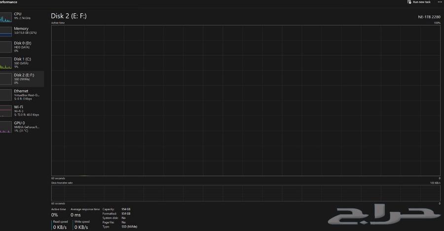 Gaming pc بسعر ممتاز64418349857794114