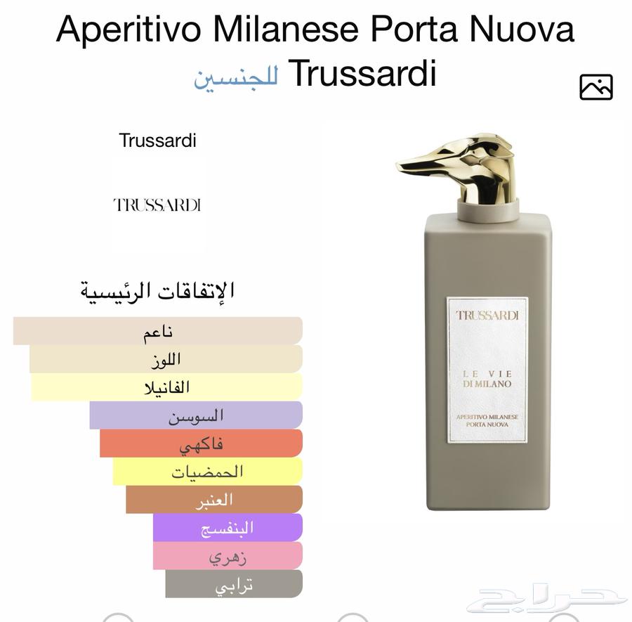 Tousrardi Perfumes64418944922114110