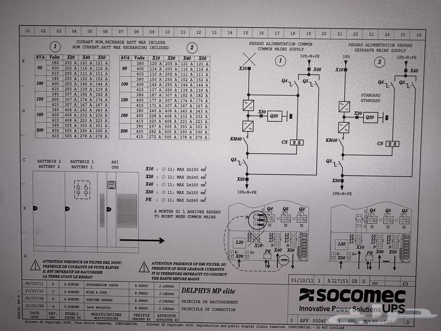 محول طاقة شمسية 100 الف واط64414435152770114