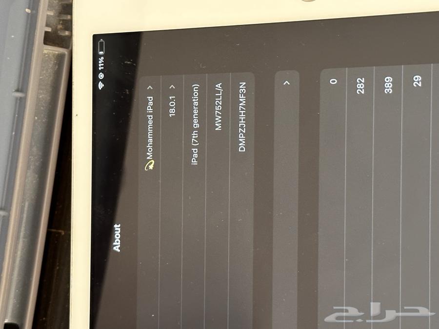 ايباد 764414514175491112
