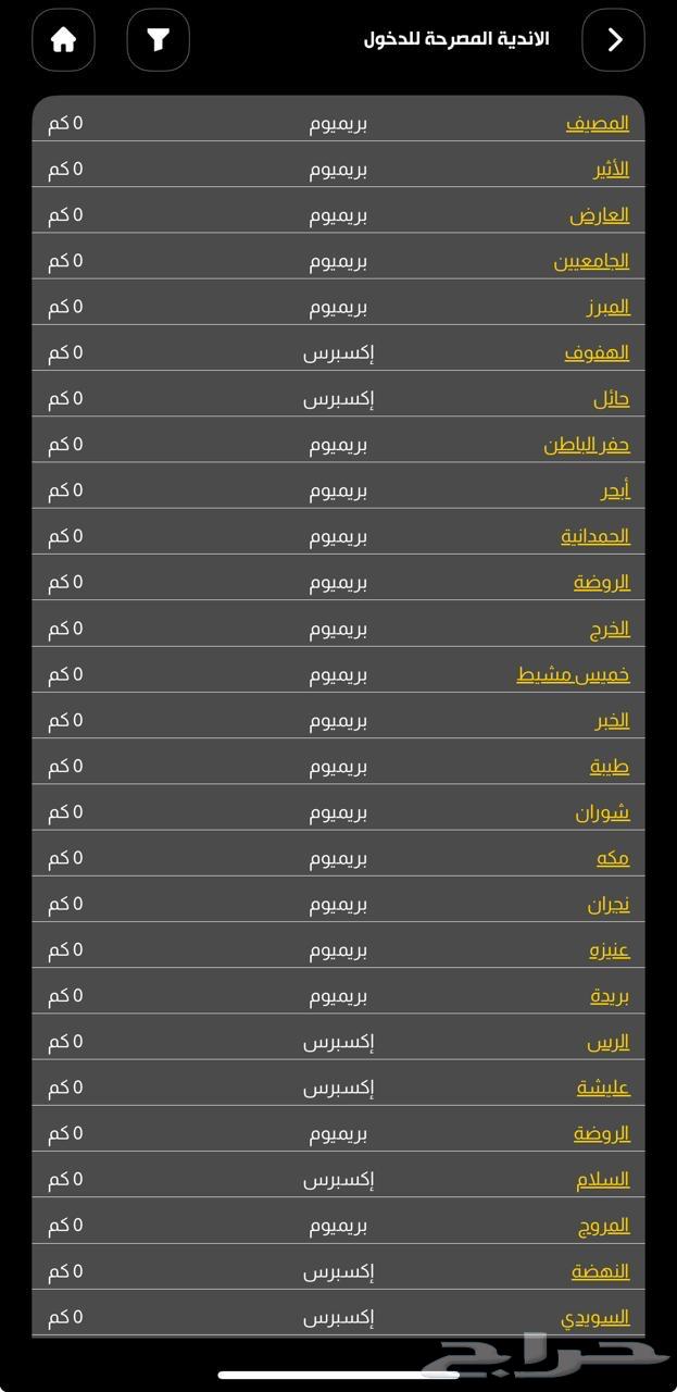 اشتراك نادي بودي ماستر للتنازل64417062084481113