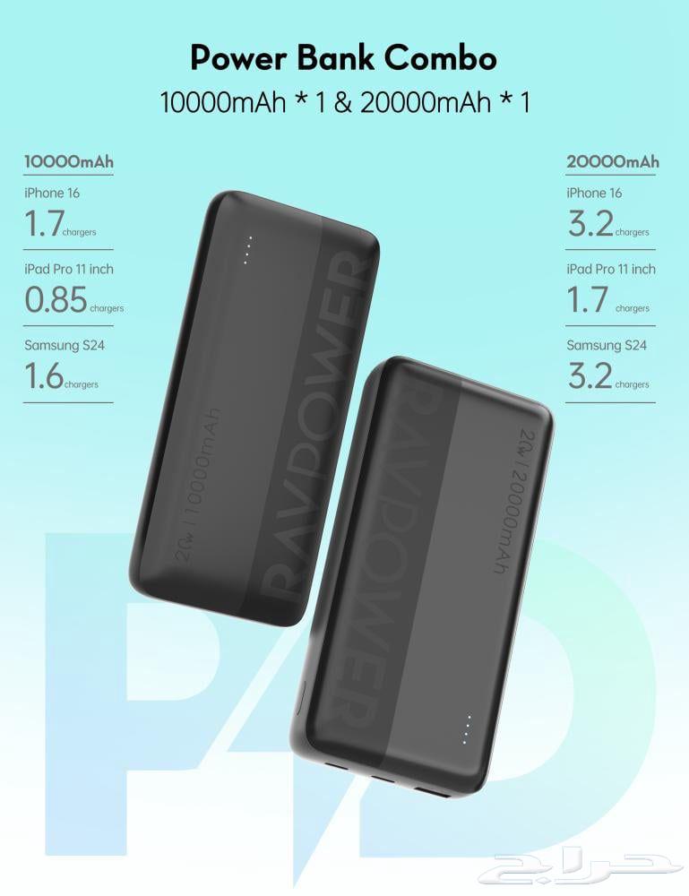 RAVPower Original Portable Charger Set64412251629697111